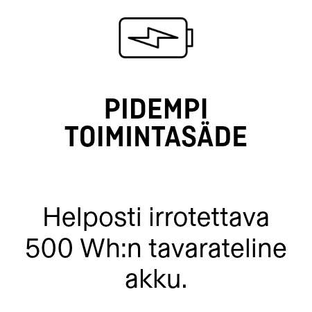 Pidempi toimintasäde